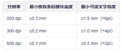 1765860089776331.png 分辨率.png